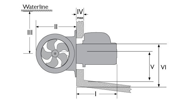 Baugpropell Effektregulering SLEIPNER SEP80 12V meffektkontrollstyring PPC820 SEP80185T12V